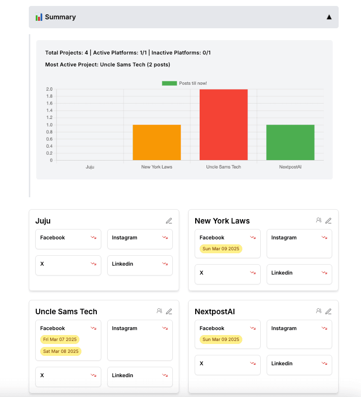 Strategy Board Full Preview